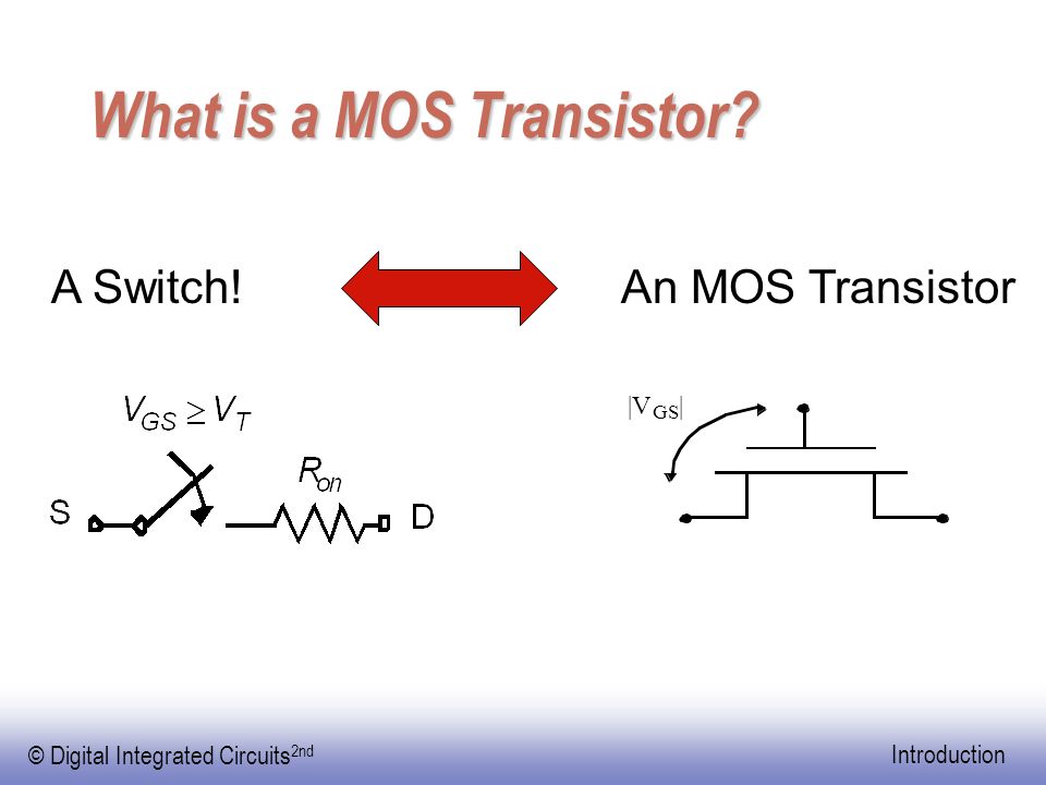 EE141 © Digital Integrated Circuits 2nd Introduction What is a MOS Transistor.