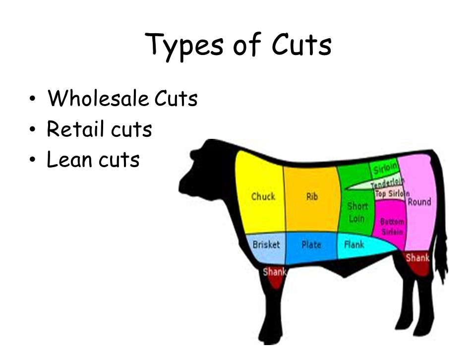 Types of Meat Beef – Cattle, more than 1 year old – Bright red flesh Veal –  Calves, 1-3 months old – Mild flavor, light pink color, little fat Lamb –  Young. - ppt download