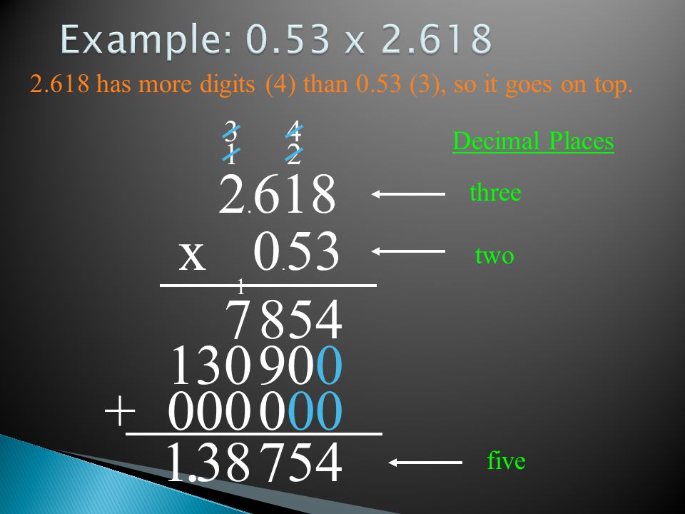 2.618 has more digits (4) than 0.53 (3), so it goes on top.