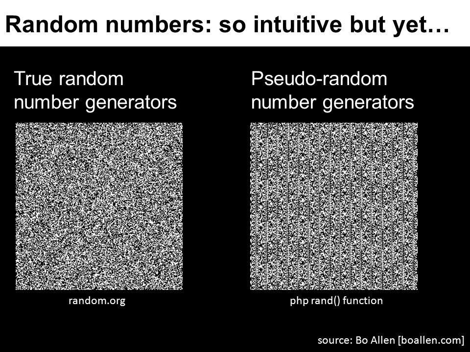 Random numbers: so intuitive but yet… True random number generators Pseudo-random number generators source: Bo Allen [boallen.com] random.orgphp rand() function