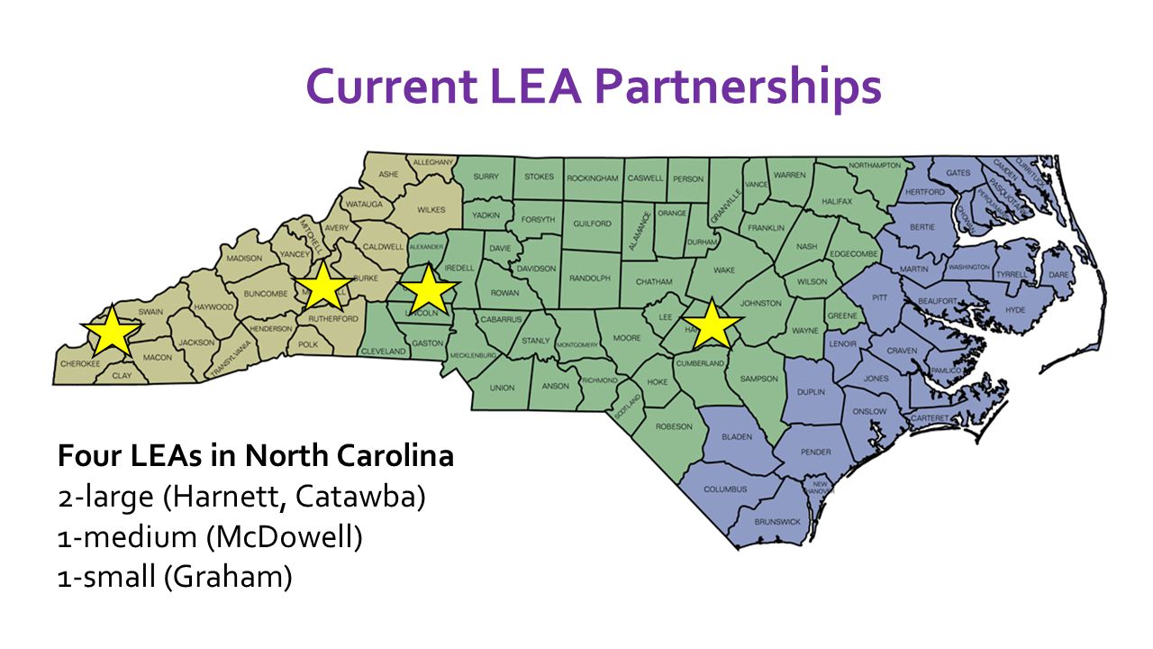 Current LEA Partnerships Four LEAs in North Carolina 2-large (Harnett, Catawba) 1-medium (McDowell) 1-small (Graham)