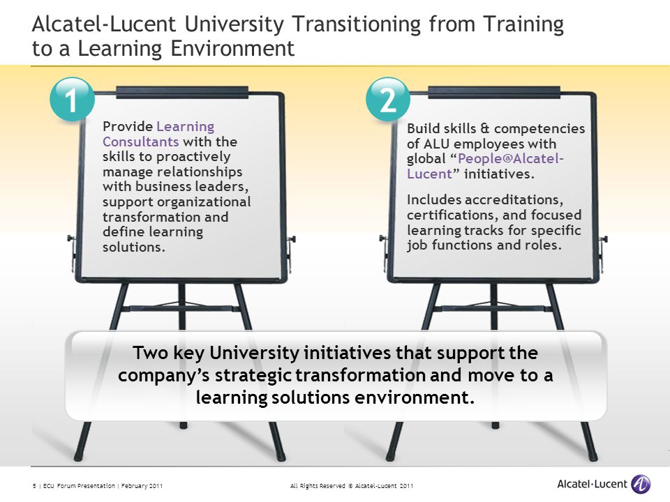 All Rights Reserved © Alcatel-Lucent | ECU Forum Presentation | February 2011 Alcatel-Lucent University Transitioning from Training to a Learning Environment Provide Learning Consultants with the skills to proactively manage relationships with business leaders, support organizational transformation and define learning solutions.