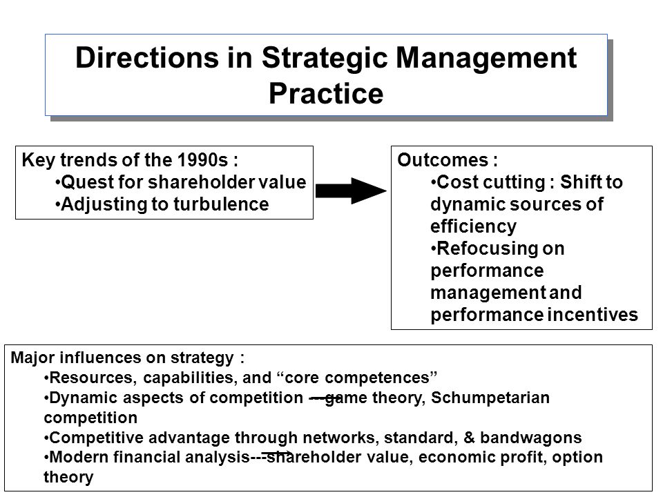 major trends in management theory