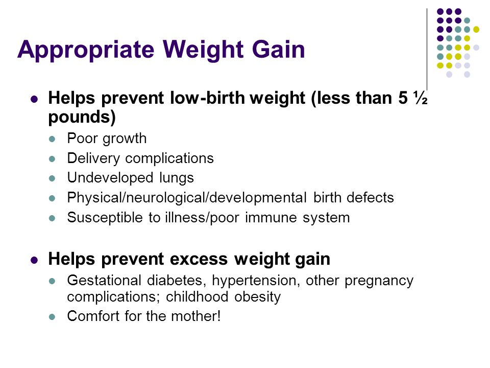 Appropriate Weight Gain Helps prevent low-birth weight (less than 5 ½ pounds) Poor growth Delivery complications Undeveloped lungs Physical/neurological/developmental birth defects Susceptible to illness/poor immune system Helps prevent excess weight gain Gestational diabetes, hypertension, other pregnancy complications; childhood obesity Comfort for the mother!