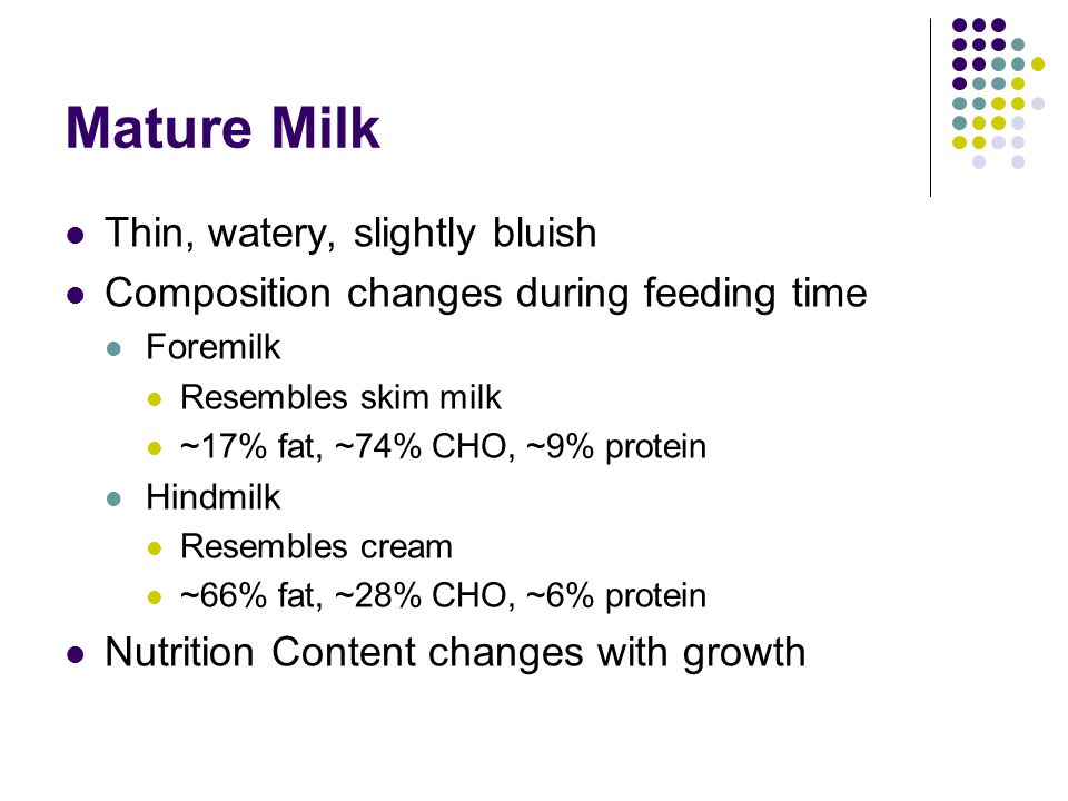 Mature Milk Thin, watery, slightly bluish Composition changes during feeding time Foremilk Resembles skim milk ~17% fat, ~74% CHO, ~9% protein Hindmilk Resembles cream ~66% fat, ~28% CHO, ~6% protein Nutrition Content changes with growth