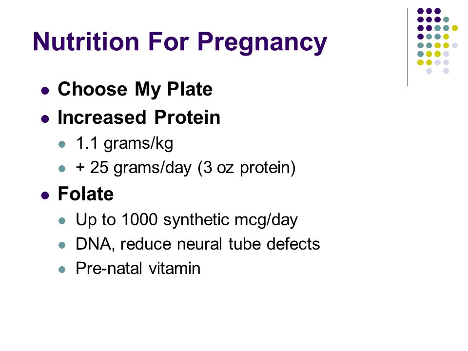 Nutrition For Pregnancy Choose My Plate Increased Protein 1.1 grams/kg + 25 grams/day (3 oz protein) Folate Up to 1000 synthetic mcg/day DNA, reduce neural tube defects Pre-natal vitamin