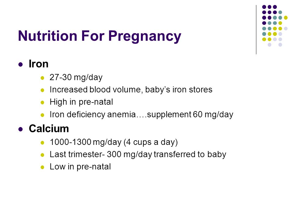 Nutrition For Pregnancy Iron mg/day Increased blood volume, baby’s iron stores High in pre-natal Iron deficiency anemia….supplement 60 mg/day Calcium mg/day (4 cups a day) Last trimester- 300 mg/day transferred to baby Low in pre-natal