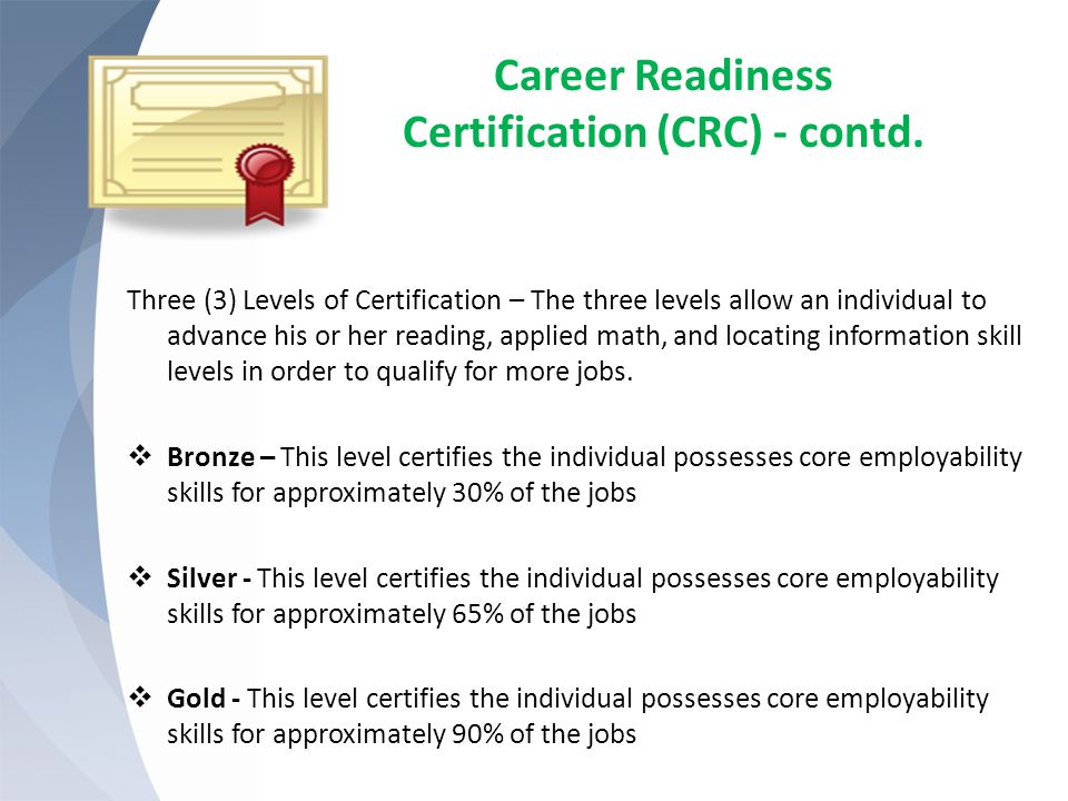 Career Readiness Certification (CRC) - contd.