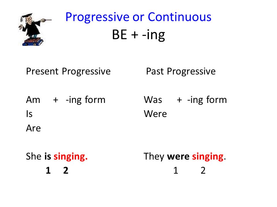 Progressive or Continuous BE + -ing Present Progressive Am + -ing form Is Are She is singing.