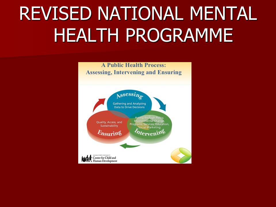 REVISED NATIONAL MENTAL HEALTH PROGRAMME