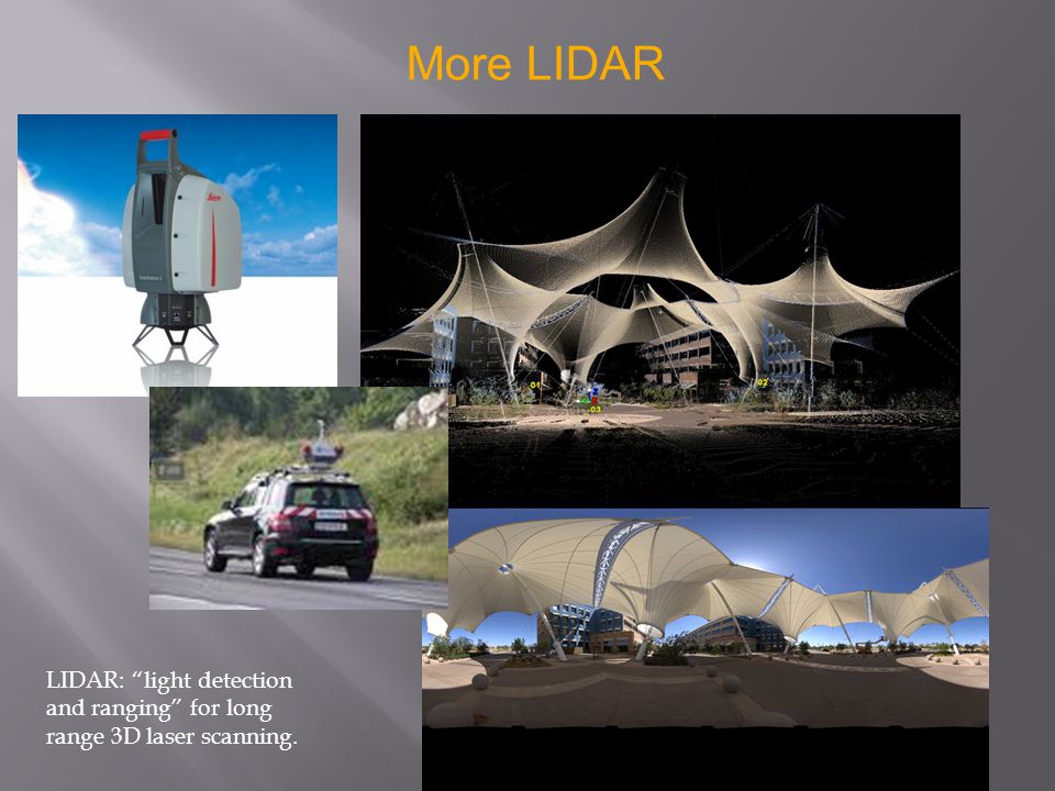 More LIDAR LIDAR: light detection and ranging for long range 3D laser scanning.