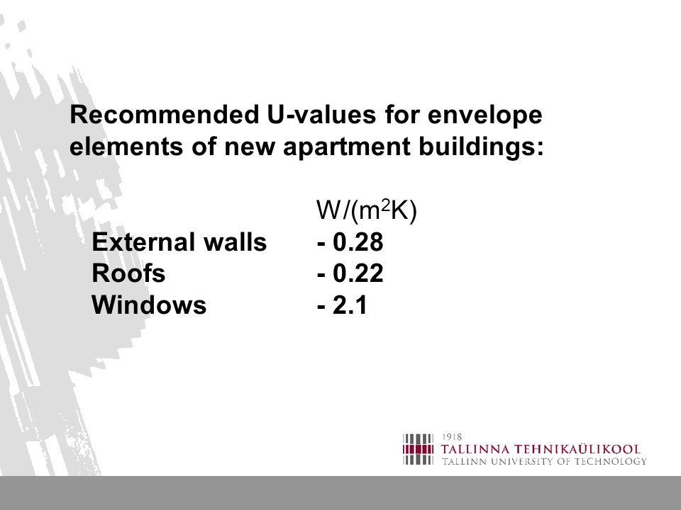 Recommended U-values for envelope elements of new apartment buildings: W/(m 2 K) External walls Roofs Windows- 2.1