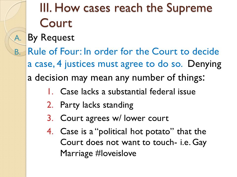 rule of 4 supreme court