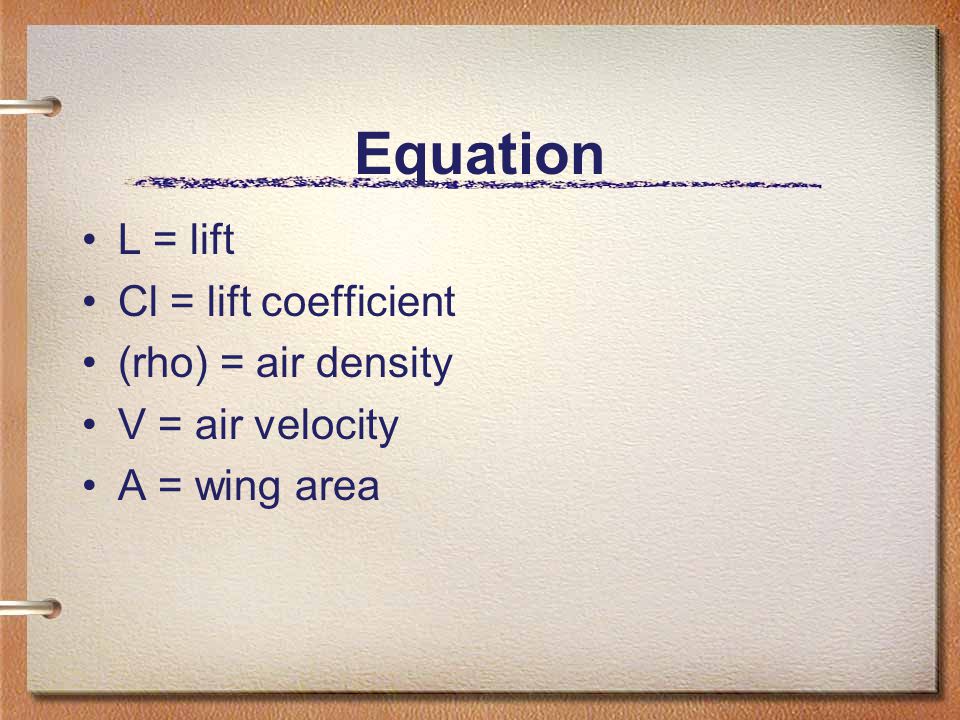 Equation L = lift Cl = lift coefficient (rho) = air density V = air velocity A = wing area