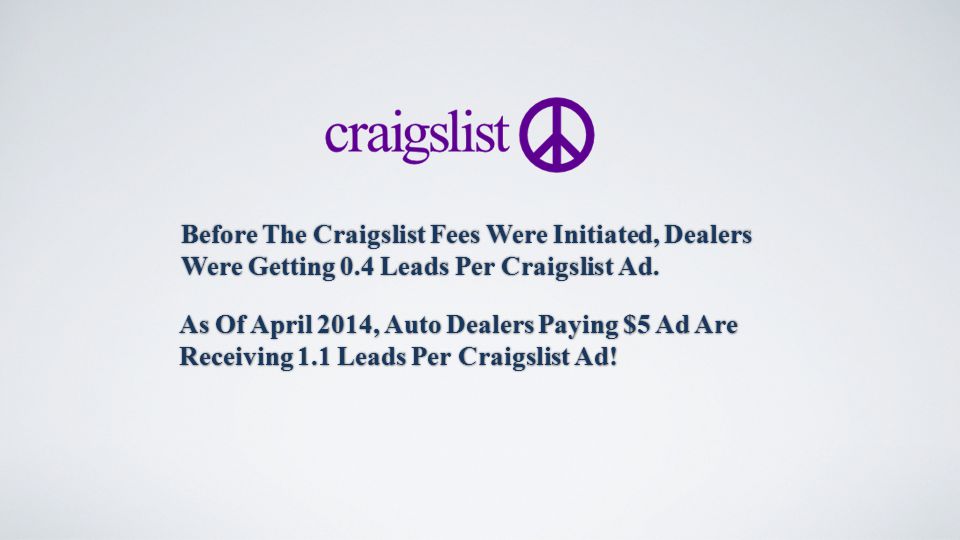 As Of April 2014, Auto Dealers Paying $5 Ad Are Receiving 1.1 Leads Per Craigslist Ad.
