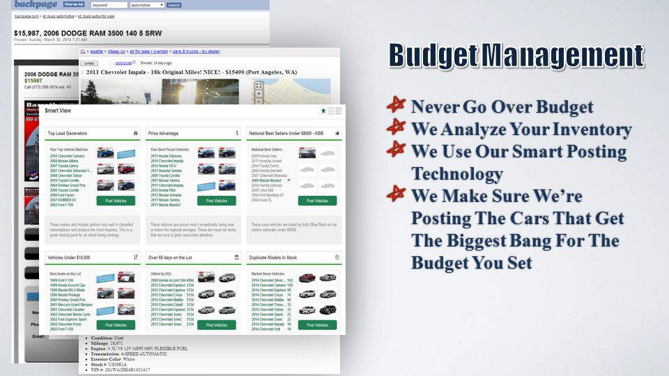 Never Go Over Budget We Analyze Your Inventory We Use Our Smart Posting Technology We Make Sure We’re Posting The Cars That Get The Biggest Bang For The Budget You Set