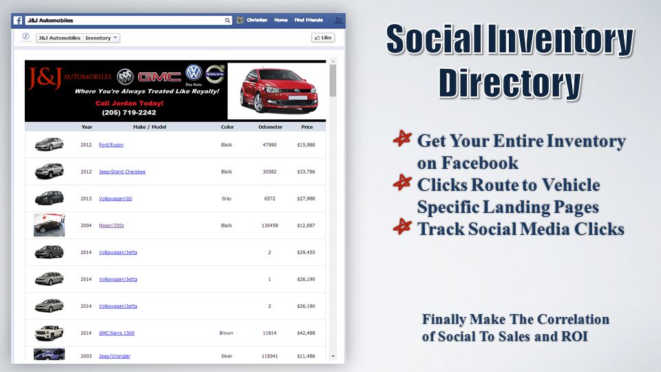Get Your Entire Inventory on Facebook Clicks Route to Vehicle Specific Landing Pages Track Social Media Clicks Finally Make The Correlation of Social To Sales and ROI