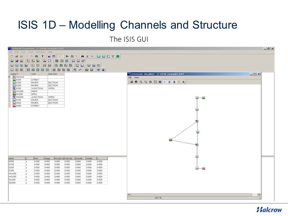 ISIS 1D – Modelling Channels and Structure The ISIS GUI