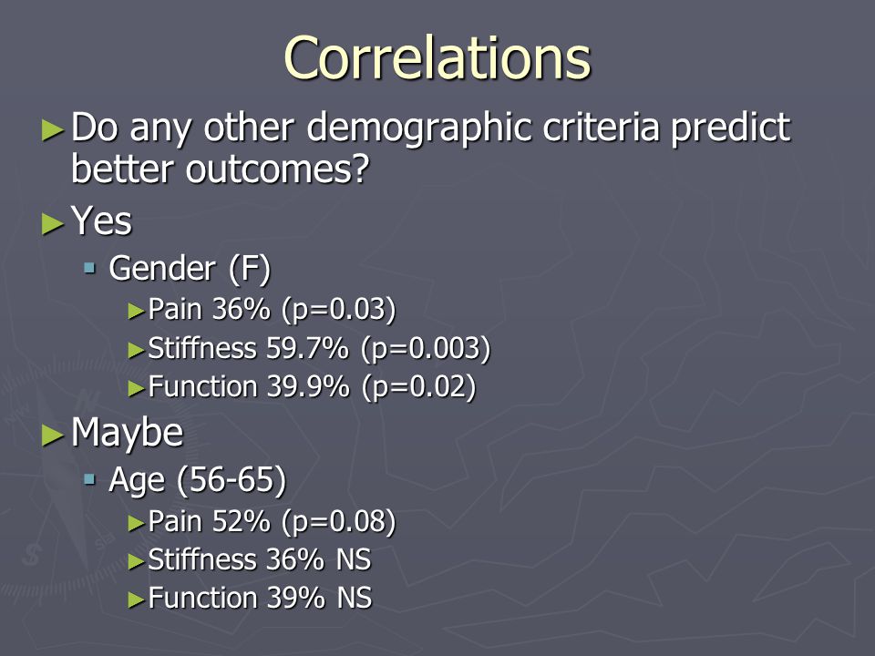 Correlations ► Do any other demographic criteria predict better outcomes.
