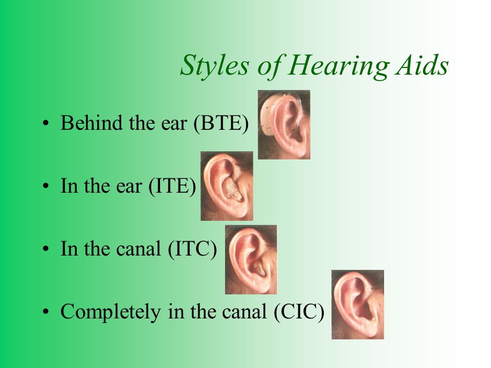Styles of Hearing Aids Behind the ear (BTE) In the ear (ITE) In the canal (ITC) Completely in the canal (CIC)