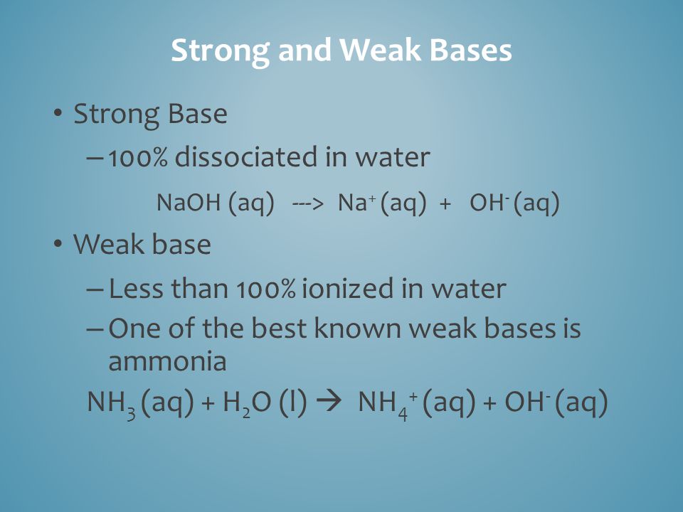 Strong Base – 100% dissociated in water NaOH (aq) ---> Na + (aq) + OH - (aq) Weak base – Less than 100% ionized in water – One of the best known weak bases is ammonia NH 3 (aq) + H 2 O (l)  NH 4 + (aq) + OH - (aq) Strong and Weak Bases