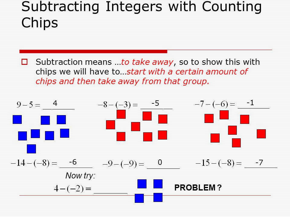 Subtracting Integers with Counting Chips  Subtraction means …to take away, so to show this with chips we will have to…start with a certain amount of chips and then take away from that group.