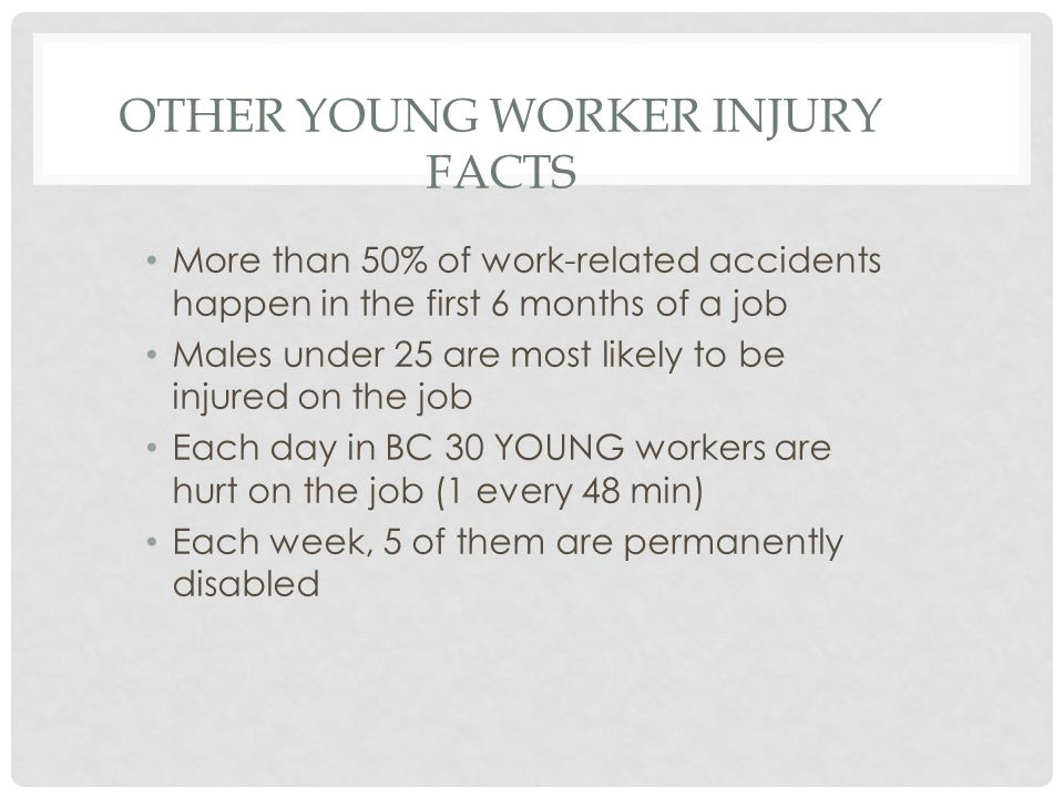 OTHER YOUNG WORKER INJURY FACTS More than 50% of work-related accidents happen in the first 6 months of a job Males under 25 are most likely to be injured on the job Each day in BC 30 YOUNG workers are hurt on the job (1 every 48 min) Each week, 5 of them are permanently disabled