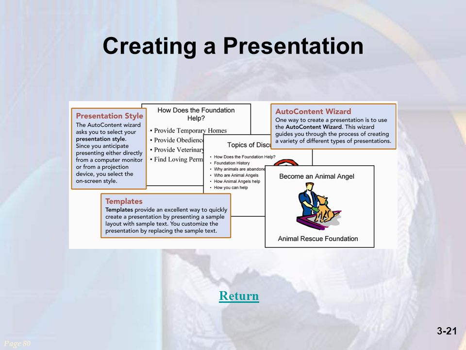 3-21 Creating a Presentation Page 80 Return