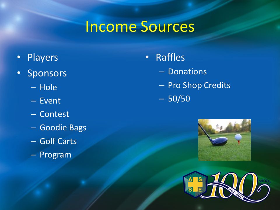 Income Sources Players Sponsors – Hole – Event – Contest – Goodie Bags – Golf Carts – Program Raffles – Donations – Pro Shop Credits – 50/50
