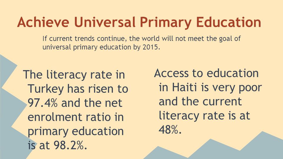 Achieve Universal Primary Education The literacy rate in Turkey has risen to 97.4% and the net enrolment ratio in primary education is at 98.2%.