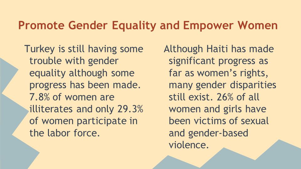 Promote Gender Equality and Empower Women Turkey is still having some trouble with gender equality although some progress has been made.