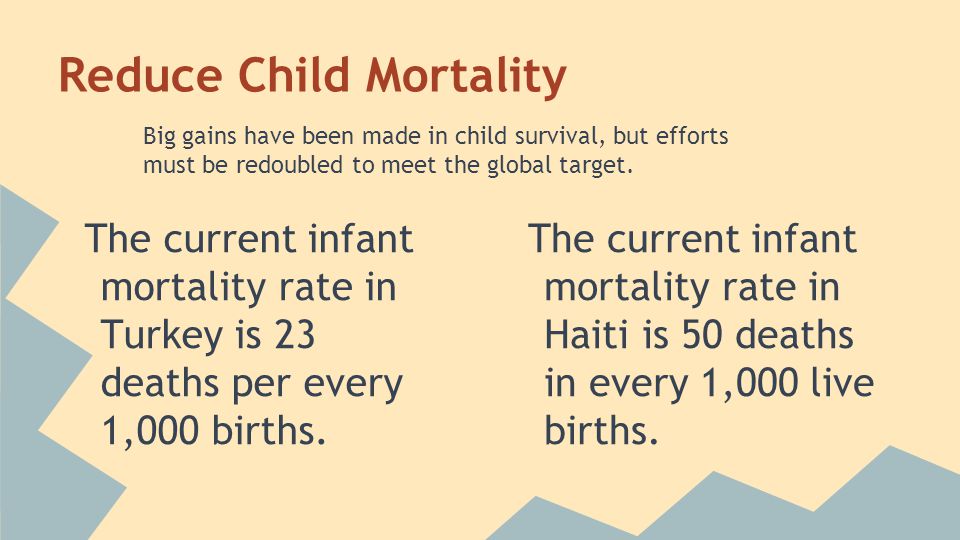 Reduce Child Mortality The current infant mortality rate in Turkey is 23 deaths per every 1,000 births.