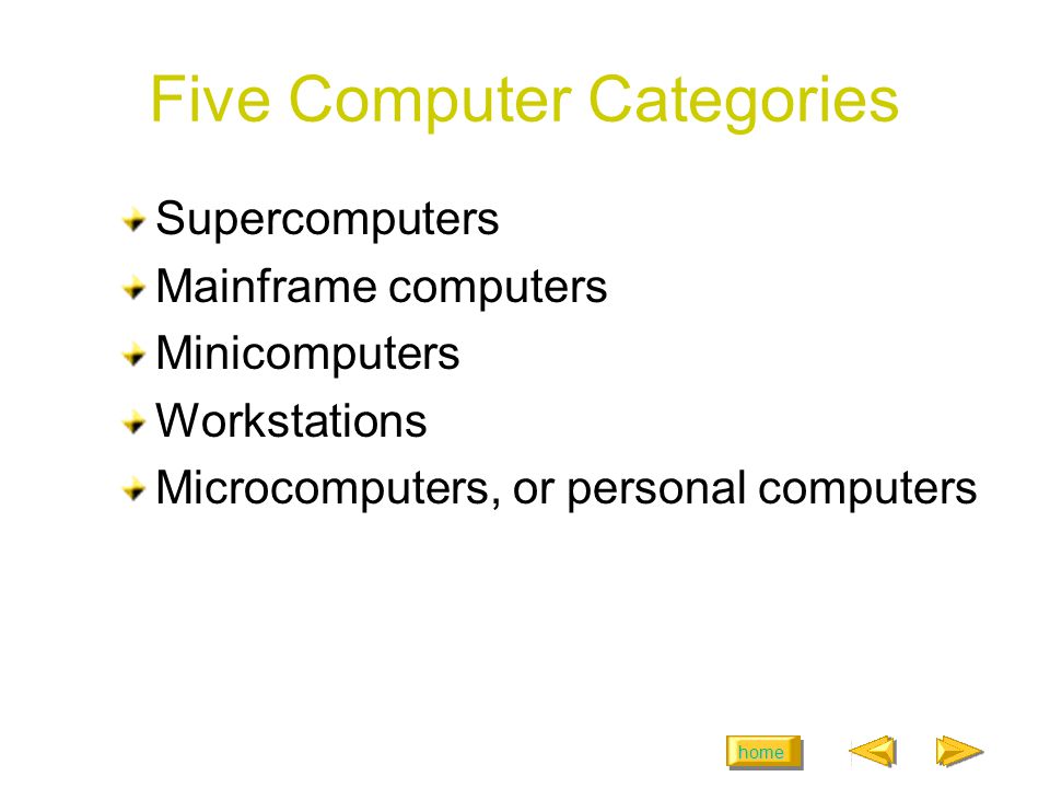 home Five Computer Categories Supercomputers Mainframe computers Minicomputers Workstations Microcomputers, or personal computers