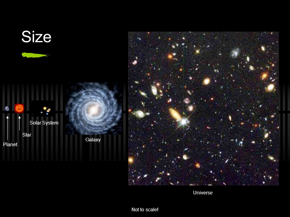 Solar System D Crowley Solar System To Understand How