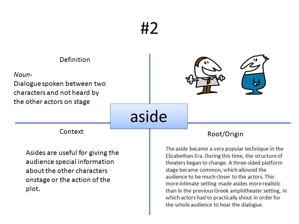 #2 Definition Context Root/Origin aside Noun- Dialogue spoken between two characters and not heard by the other actors on stage The aside became a very popular technique in the Elizabethan Era.