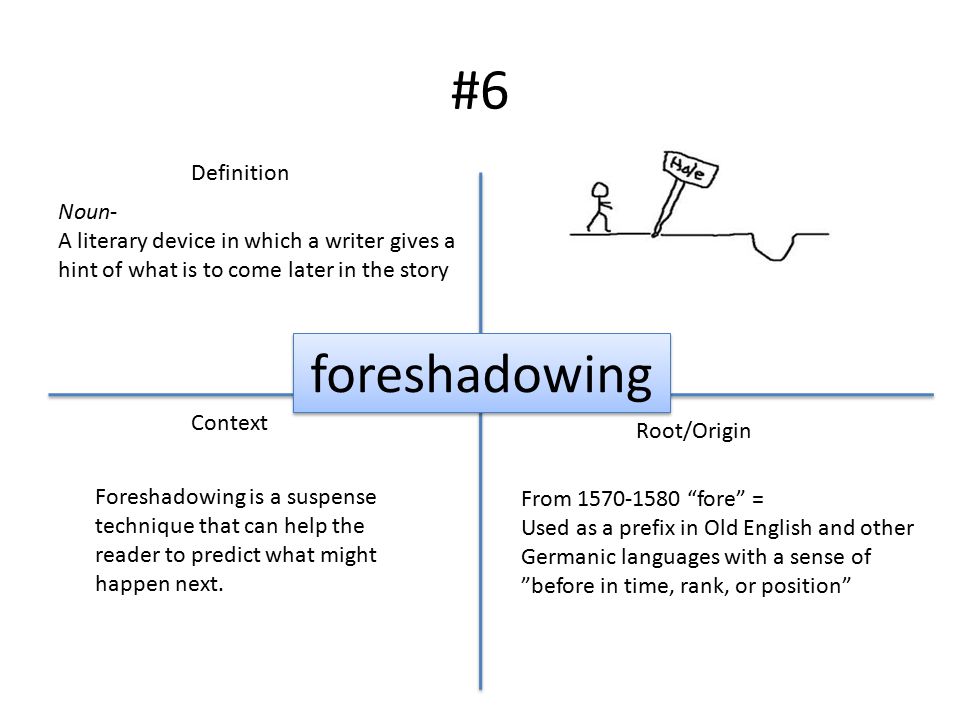 #6 Definition Context Root/Origin foreshadowing Noun- A literary device in which a writer gives a hint of what is to come later in the story Foreshadowing is a suspense technique that can help the reader to predict what might happen next.