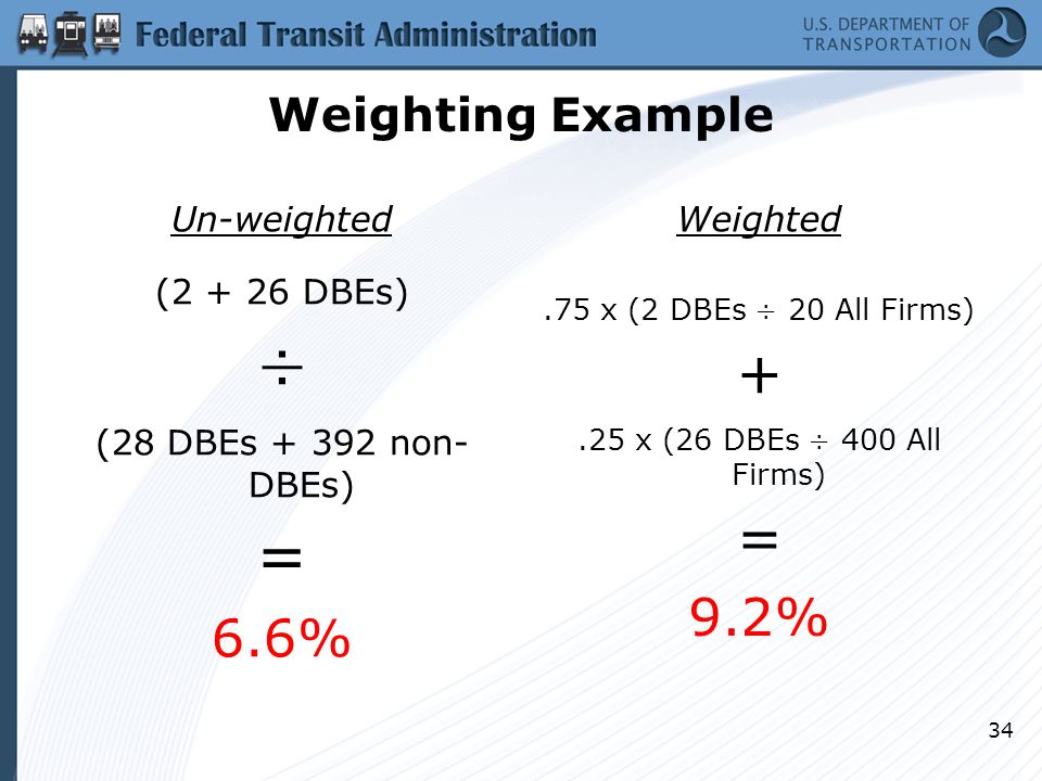 Weighting Example Un-weightedWeighted 34 ( DBEs) ÷ (28 DBEs non- DBEs) = 6.6%.75 x (2 DBEs ÷ 20 All Firms) +.25 x (26 DBEs ÷ 400 All Firms) = 9.2%