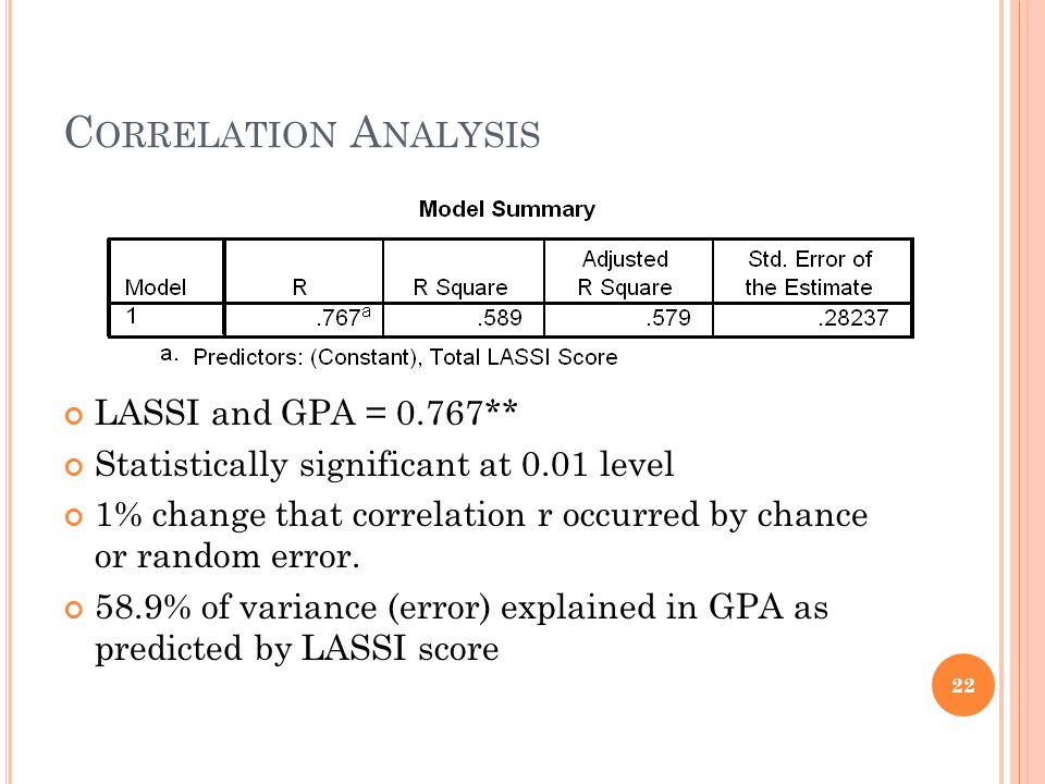C ORRELATION A NALYSIS LASSI and GPA = 0.767** Statistically significant at 0.01 level 1% change that correlation r occurred by chance or random error.