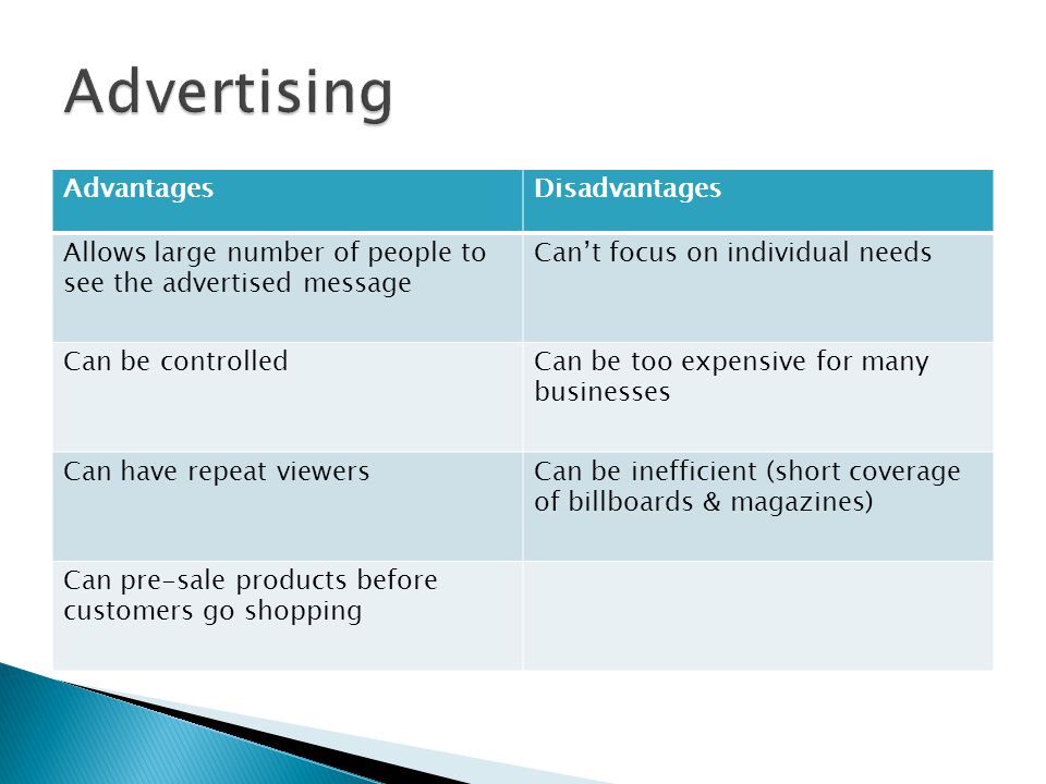 AdvantagesDisadvantages Allows large number of people to see the advertised message Can’t focus on individual needs Can be controlledCan be too expensive for many businesses Can have repeat viewersCan be inefficient (short coverage of billboards & magazines) Can pre-sale products before customers go shopping