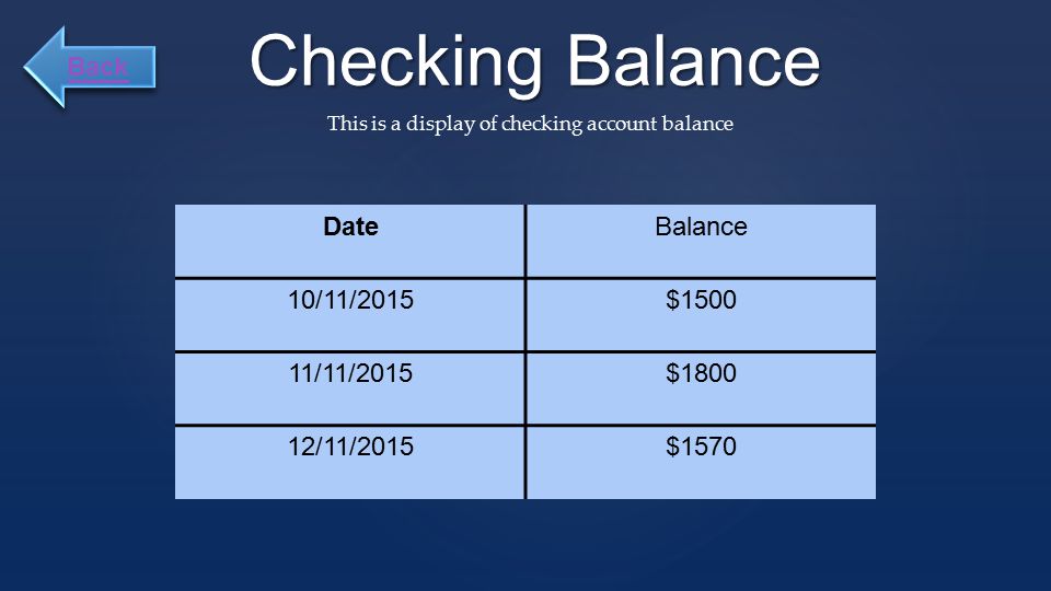 Checking Balance This is a display of checking account balance Back DateBalance 10/11/2015$ /11/2015$ /11/2015$1570