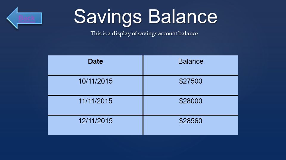 Savings Balance This is a display of savings account balance Back DateBalance 10/11/2015$ /11/2015$ /11/2015$28560