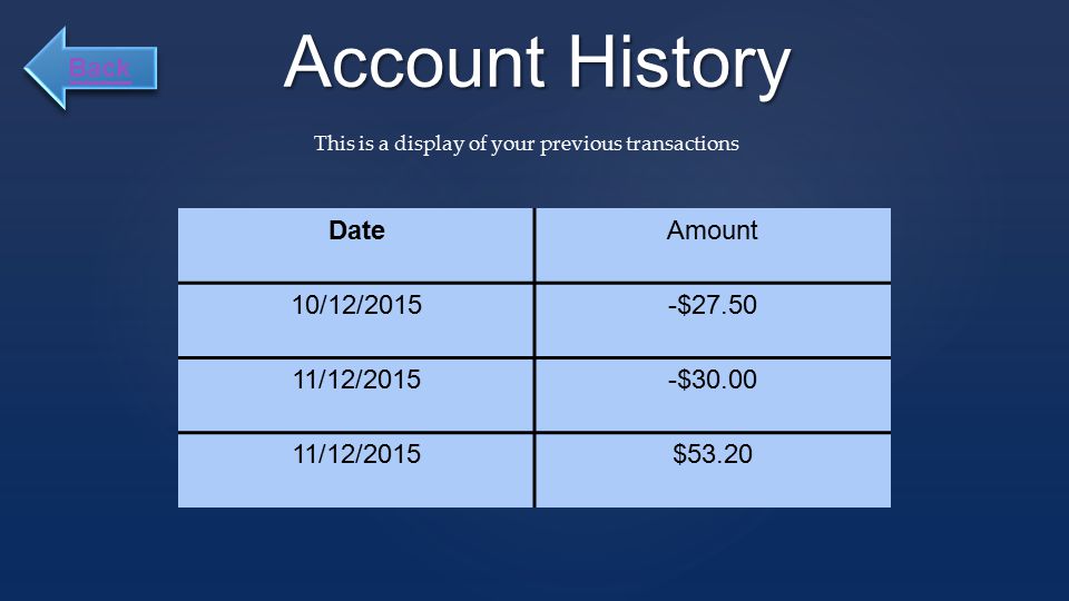 Account History This is a display of your previous transactions DateAmount 10/12/2015-$ /12/2015-$ /12/2015$53.20 Back