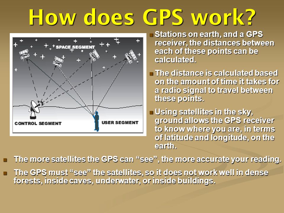 PRESENTATION BASED ON GPS. Introduction To Introduction To GPS. - download