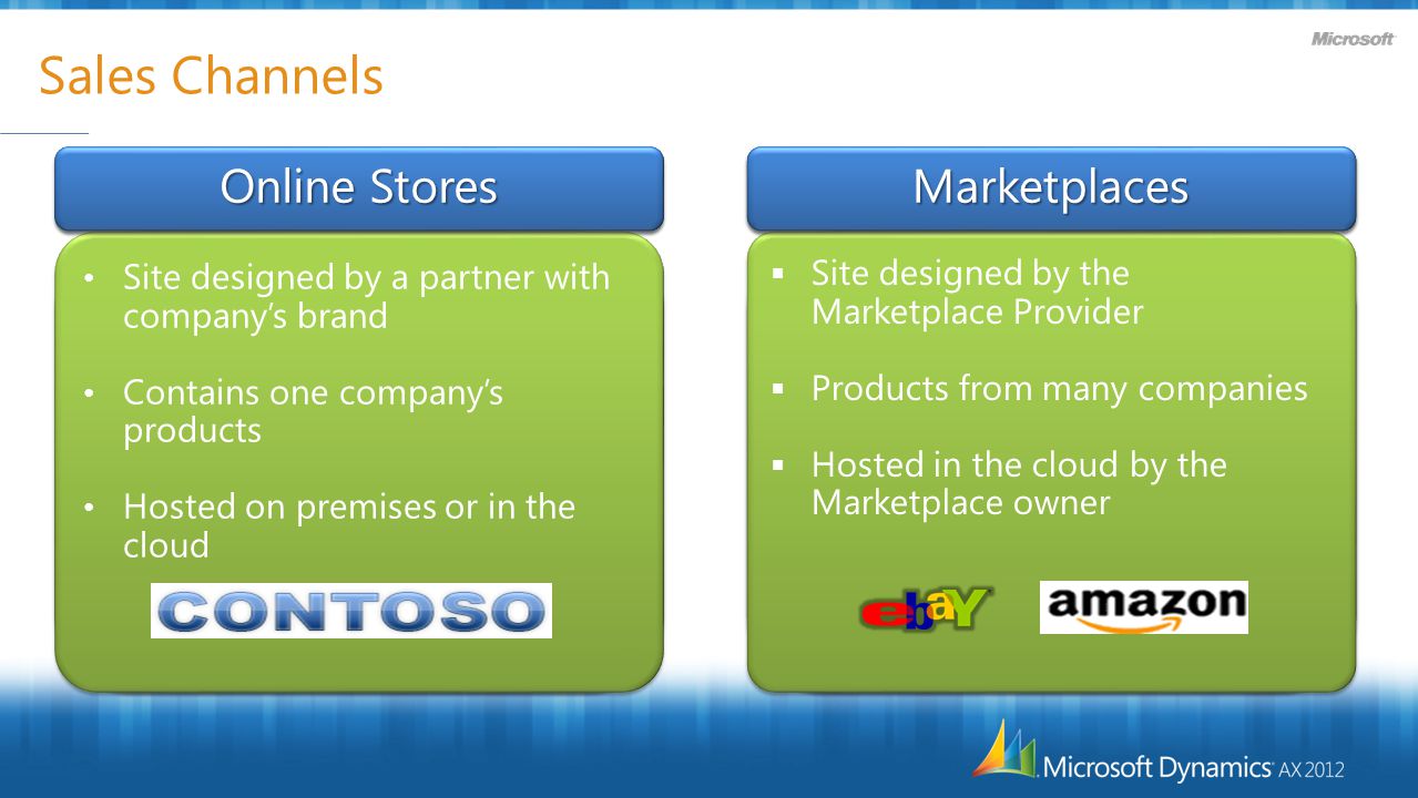 Sales Channels Site designed by a partner with company’s brand Contains one company’s products Hosted on premises or in the cloud Site designed by a partner with company’s brand Contains one company’s products Hosted on premises or in the cloud  Site designed by the Marketplace Provider  Products from many companies  Hosted in the cloud by the Marketplace owner  Site designed by the Marketplace Provider  Products from many companies  Hosted in the cloud by the Marketplace owner Online Stores MarketplacesMarketplaces