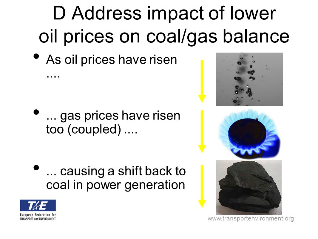 D Address impact of lower oil prices on coal/gas balance As oil prices have risen