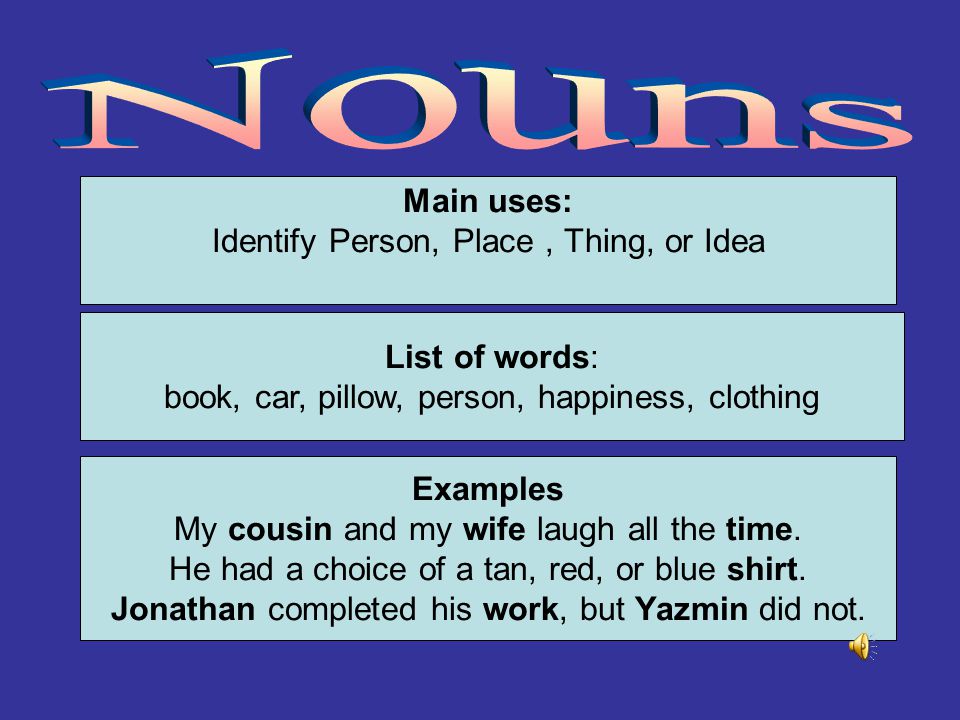 Nouns Pronouns Eq What Are The Different Types Of Nouns Pronouns Ppt Download
