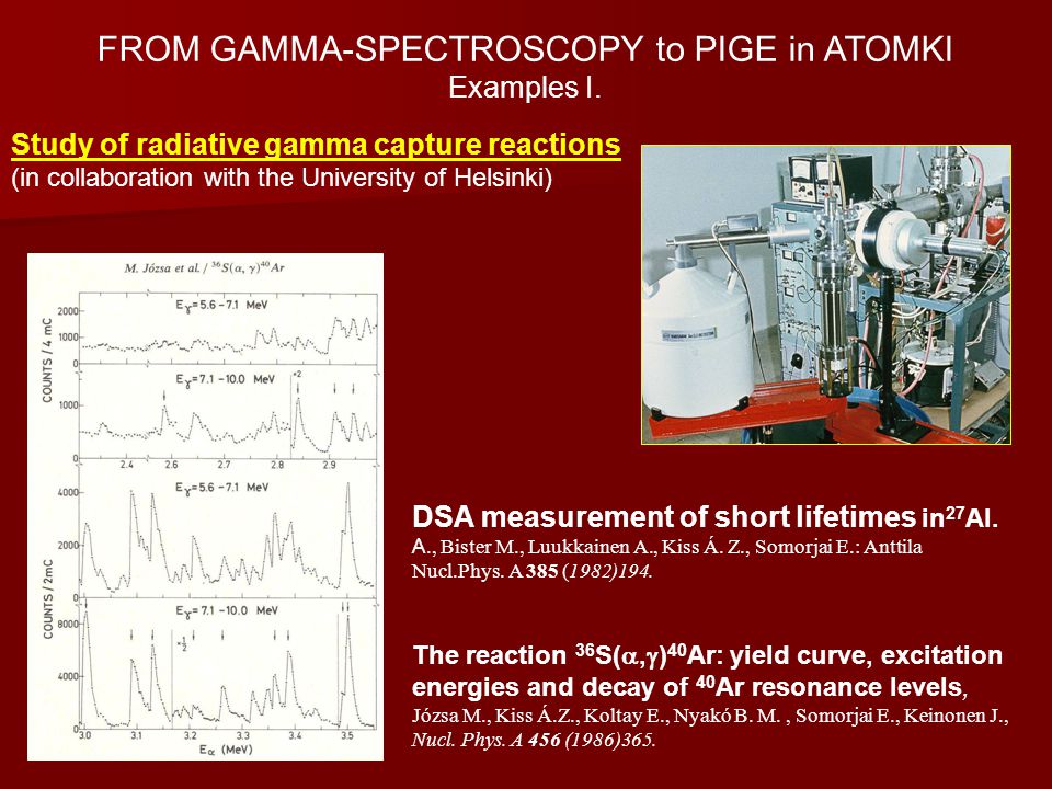 The PIGE technique at ATOMKI and its applications in archaeometry Árpád Zoltán Kiss Institute of Nuclear Research of the Hungarian Academy of Sciences. - ppt download - 웹