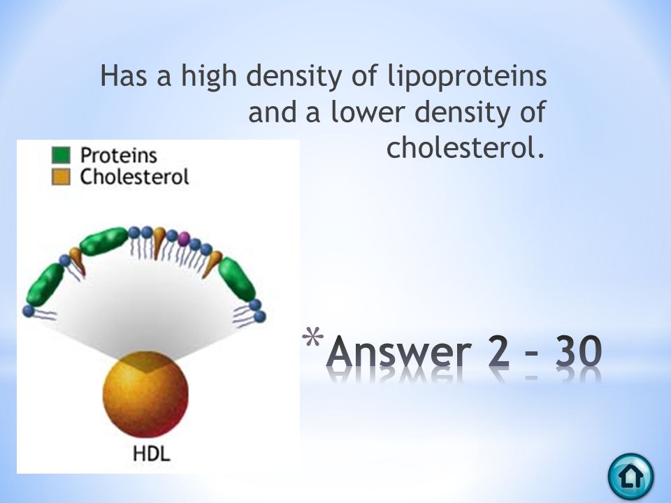 Has a high density of lipoproteins and a lower density of cholesterol.