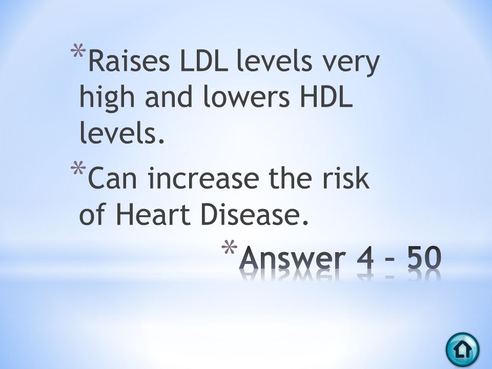 * Raises LDL levels very high and lowers HDL levels. * Can increase the risk of Heart Disease.