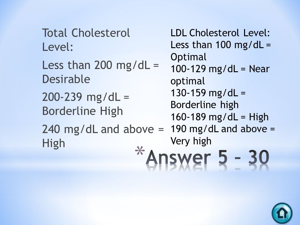 Total Cholesterol Level: Less than 200 mg/dL = Desirable mg/dL = Borderline High 240 mg/dL and above = High LDL Cholesterol Level: Less than 100 mg/dL = Optimal mg/dL = Near optimal mg/dL = Borderline high mg/dL = High 190 mg/dL and above = Very high